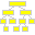 [Icon of a binary tree in yellow]