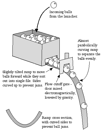 [Diagram 2]