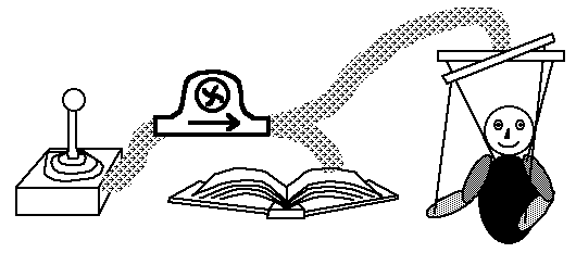 [Picture of a joystick feeding into a pump which connects to a
puppet and an open book]